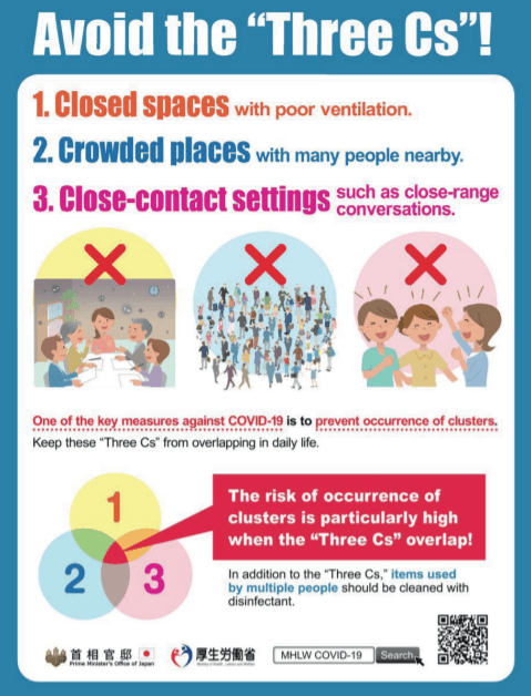Let’s clear the air to prevent Covid-19 and the next pandemic