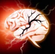 Neuroscience behind Prophet Muhammad’s wisdom on anger reduction