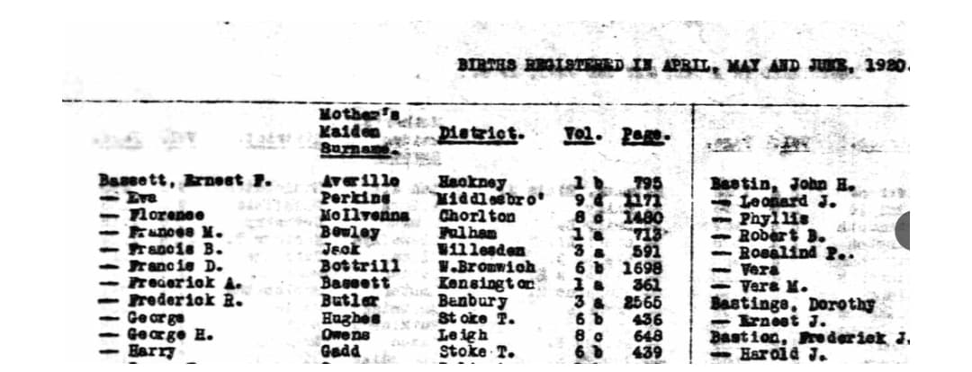 Polygamy: The case of Mufti Muhammad Sadiq Sahib