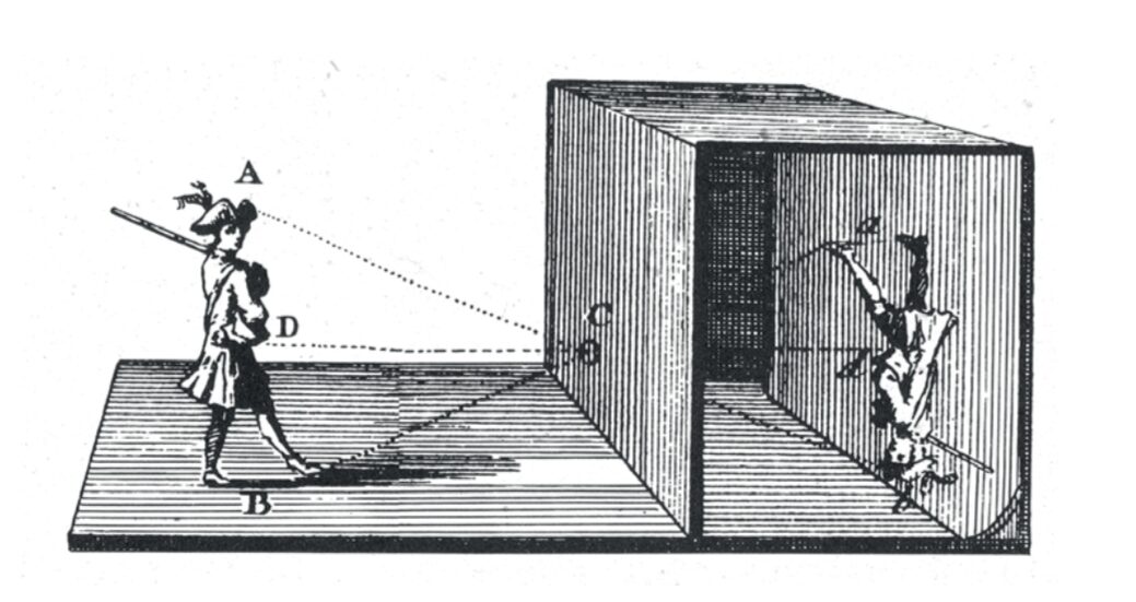 Camera Lucida (book) - Wikipedia