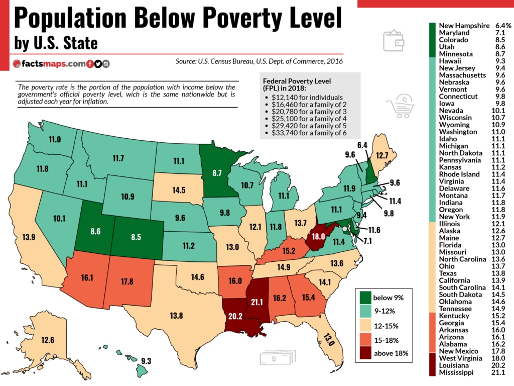 8 US below poverty 28336945 1