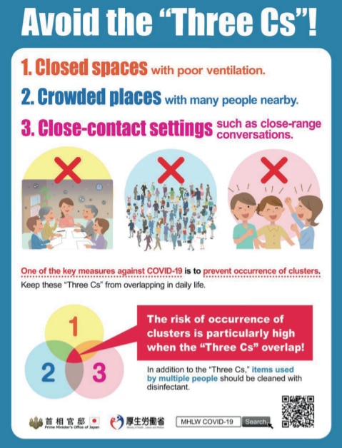 Let’s clear the air to prevent Covid-19 and the next pandemic 1 1 5