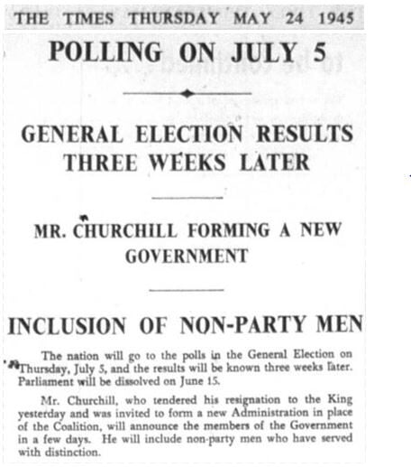 The Wavell Plan, and Hazrat Musleh-e-Maud’s call for peace and India’s freedom 9 Churchil