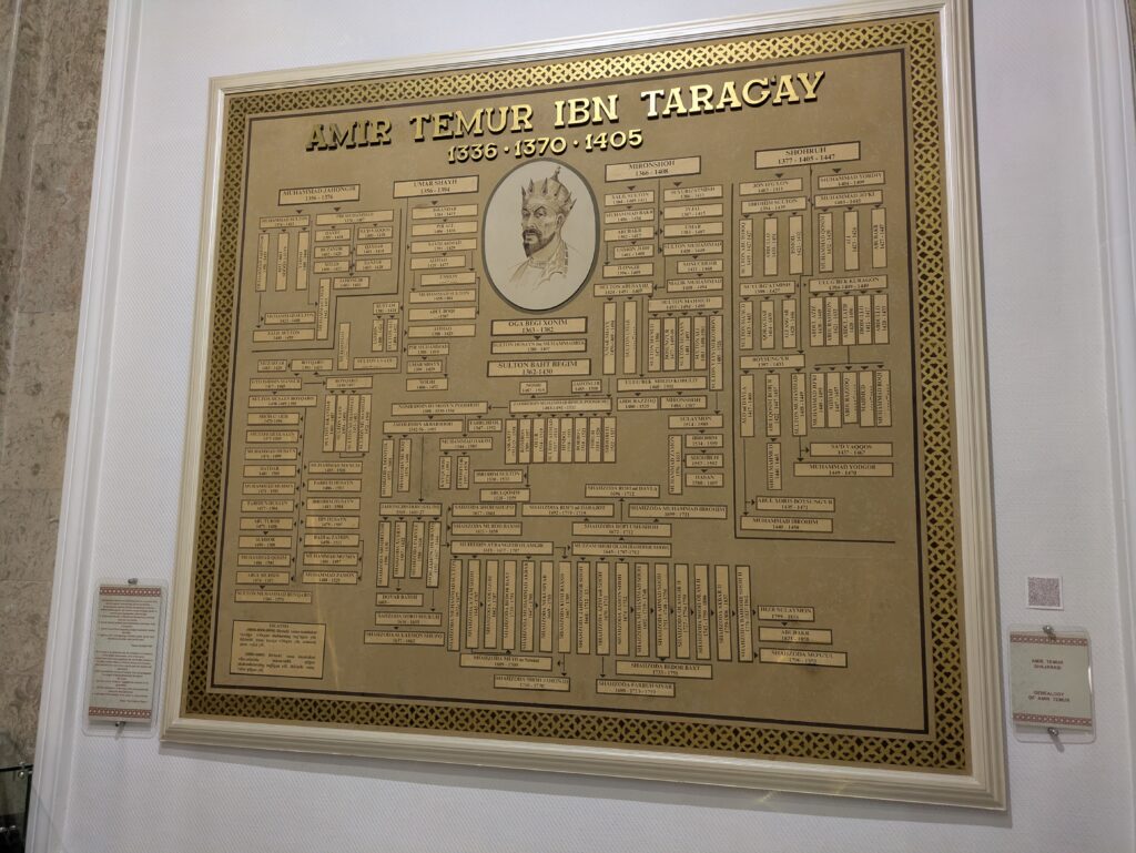 Amir Timur family tree