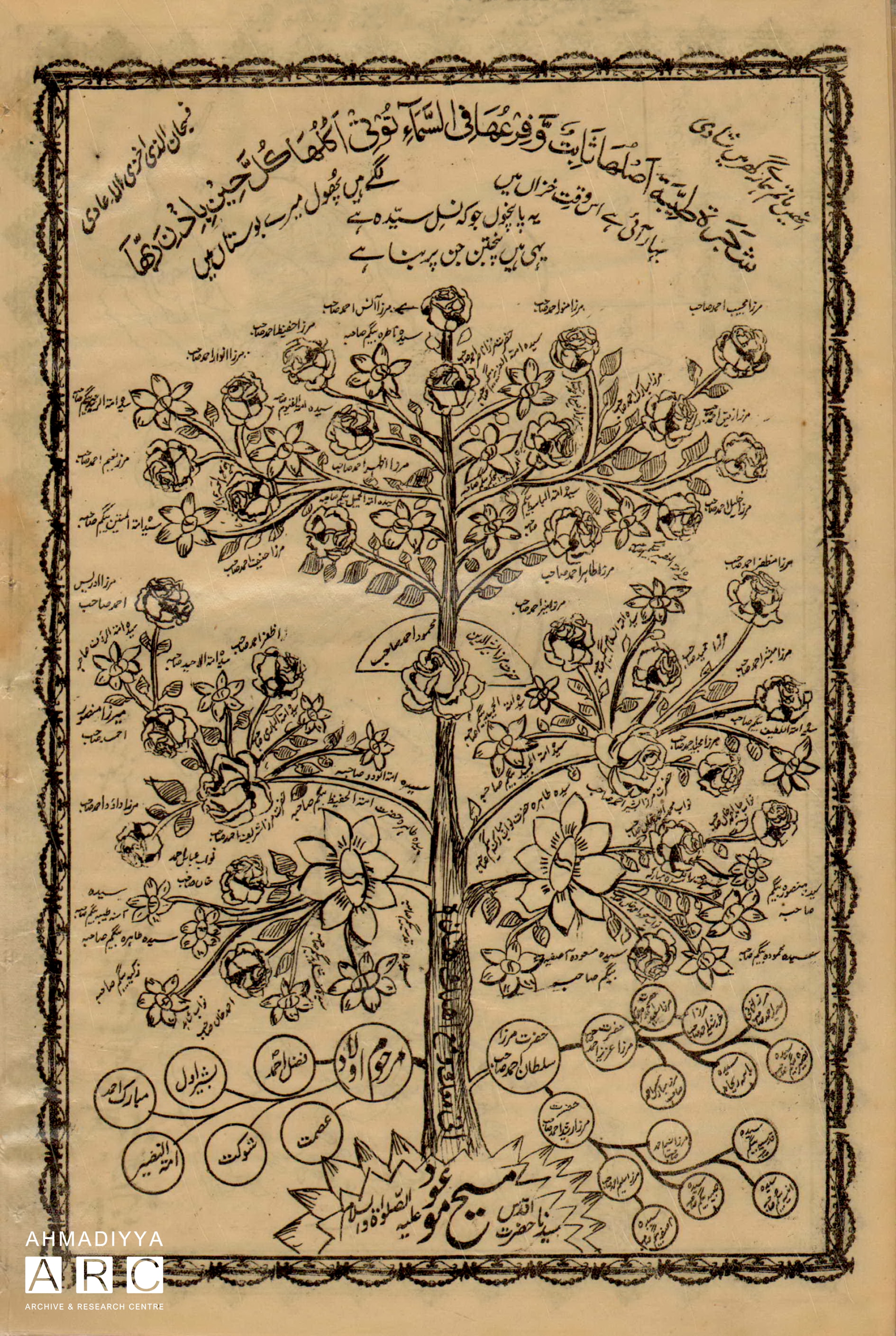 A legacy of devotion: Sacrifices made by the Promised Messiah’s family 1 A legacy of devotion: Sacrifices made by the Promised Messiah’s family